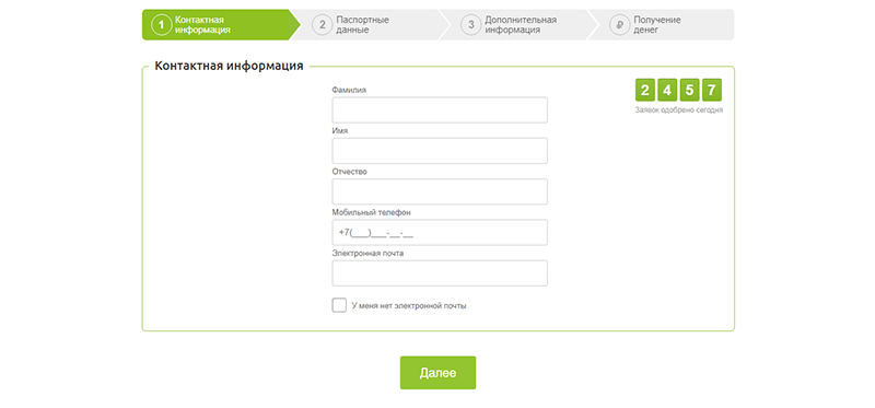 Оформление заявки в МаниМен в Мытищах